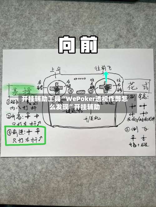 开挂辅助工具“WePoker透视作弊怎么发现	”开挂辅助-第1张图片