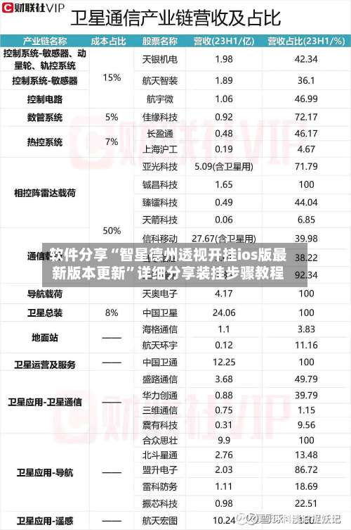 软件分享“智星德州透视开挂ios版最新版本更新”详细分享装挂步骤教程-第1张图片