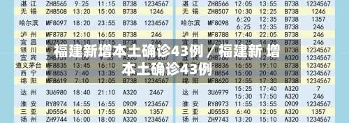 福建新增本土确诊43例／福建新 增本土确诊43例-第2张图片