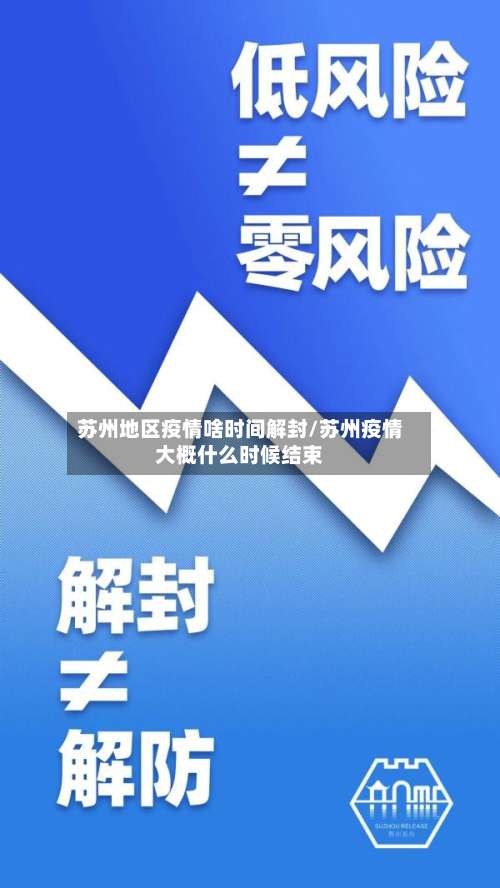 苏州地区疫情啥时间解封/苏州疫情大概什么时候结束-第1张图片