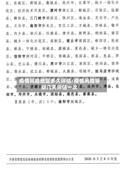 疫情风险地区多久评估/疫情风险等级几天评估一次-第1张图片