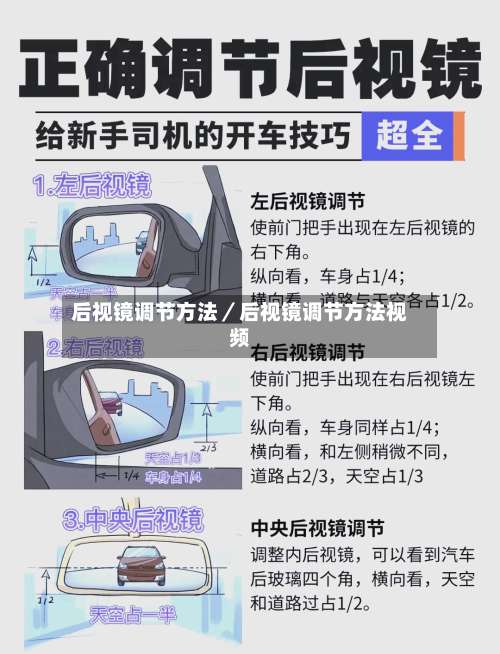 后视镜调节方法／后视镜调节方法视频-第1张图片