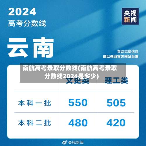 南航高考录取分数线(南航高考录取分数线2024是多少)-第1张图片