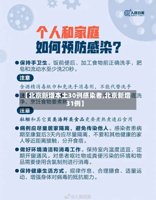 【北京新增本土30例感染者,北京新增31例】-第1张图片