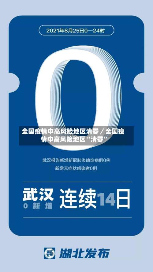 全国疫情中高风险地区清零／全国疫情中高风险地区“清零	”-第3张图片