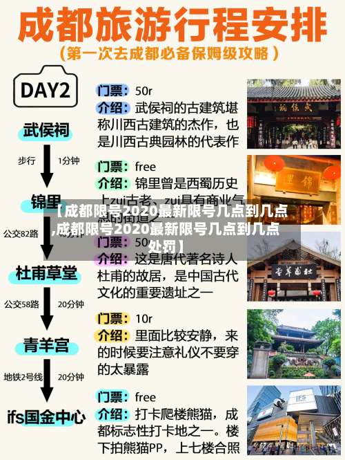 【成都限号2020最新限号几点到几点,成都限号2020最新限号几点到几点处罚】-第1张图片