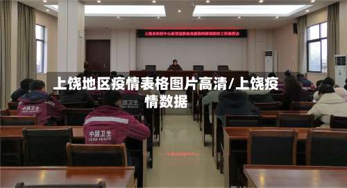 上饶地区疫情表格图片高清/上饶疫情数据-第2张图片