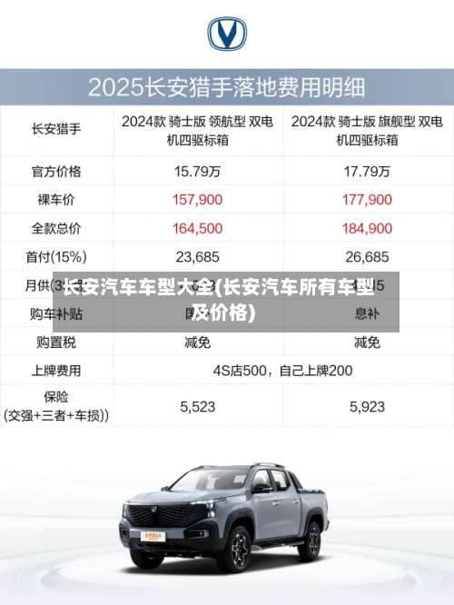 长安汽车车型大全(长安汽车所有车型及价格)-第1张图片