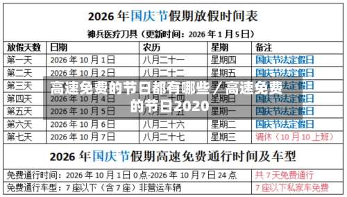 高速免费的节日都有哪些／高速免费的节日2020-第1张图片