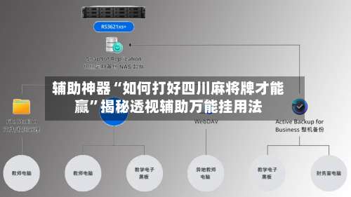 辅助神器“如何打好四川麻将牌才能赢”揭秘透视辅助万能挂用法-第1张图片