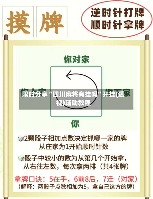 限时分享“四川麻将有挂吗”开挂(透视)辅助教程-第1张图片