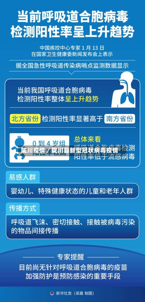 陇川疫情／陇川县新型冠状病毒疫情-第1张图片