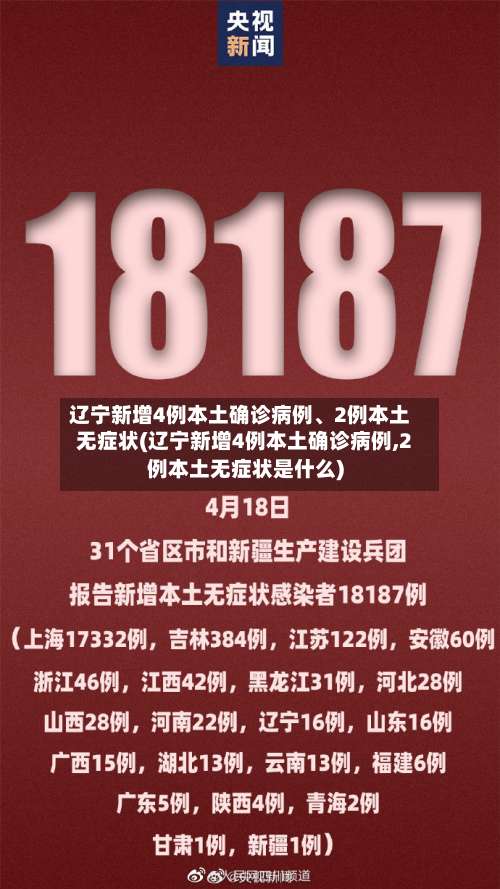 辽宁新增4例本土确诊病例	、2例本土无症状(辽宁新增4例本土确诊病例,2例本土无症状是什么)-第1张图片