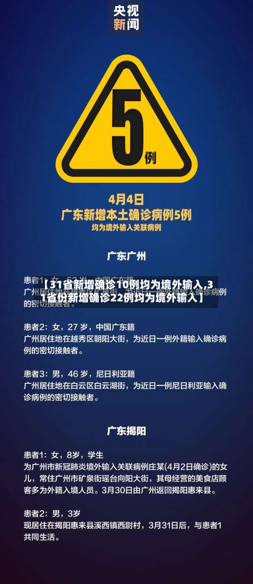 【31省新增确诊10例均为境外输入,31省份新增确诊22例均为境外输入】-第1张图片