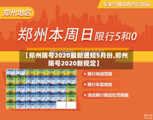 【郑州限号2020最新通知5月份,郑州限号2020新规定】-第1张图片