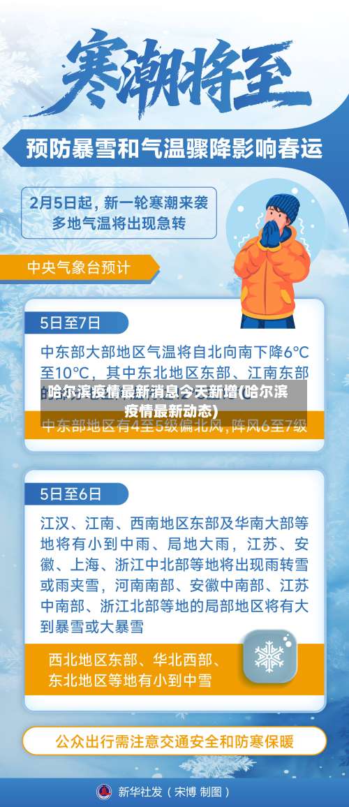 哈尔滨疫情最新消息今天新增(哈尔滨疫情最新动态)-第2张图片