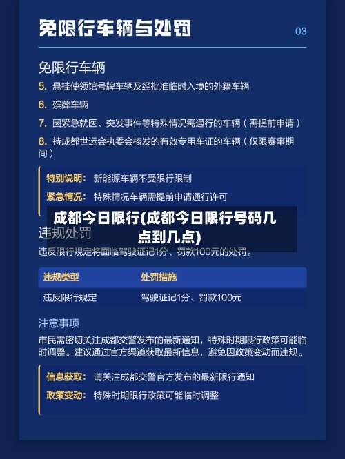 成都今日限行(成都今日限行号码几点到几点)-第1张图片