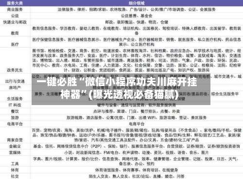 一键必胜“微信小程序功夫川麻开挂神器”(曝光透视必备猫腻)-第1张图片