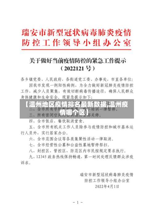 【温州地区疫情排名最新数据,温州疫情哪个区】-第1张图片