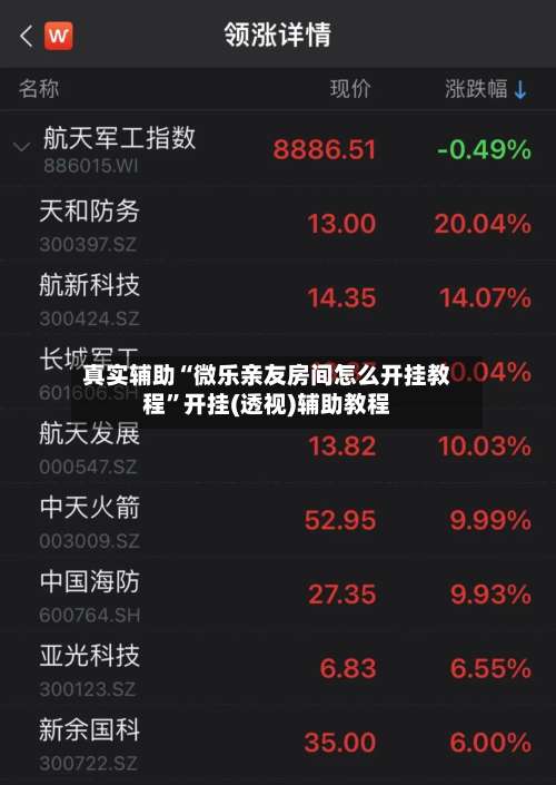 真实辅助“微乐亲友房间怎么开挂教程	”开挂(透视)辅助教程-第1张图片
