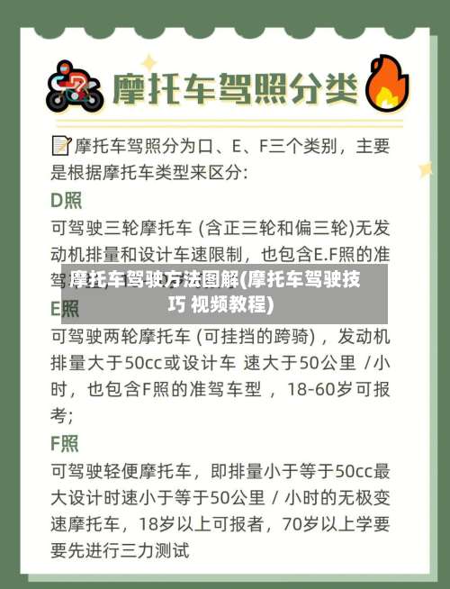 摩托车驾驶方法图解(摩托车驾驶技巧 视频教程)-第3张图片