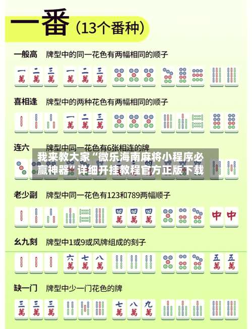 我来教大家“微乐海南麻将小程序必赢神器”详细开挂教程官方正版下载-第2张图片
