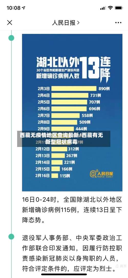 西藏无疫情地区查询最新/西藏有无新型冠状病毒-第2张图片