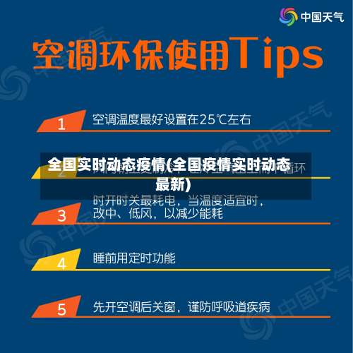 全国实时动态疫情(全国疫情实时动态最新)-第2张图片