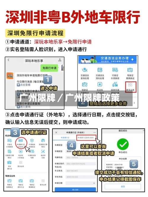 广州限牌／广州限牌政策-第3张图片