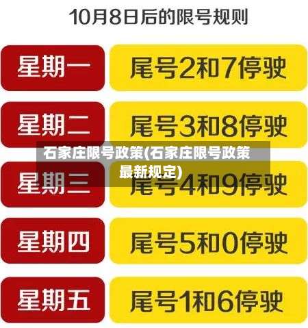 石家庄限号政策(石家庄限号政策最新规定)-第1张图片