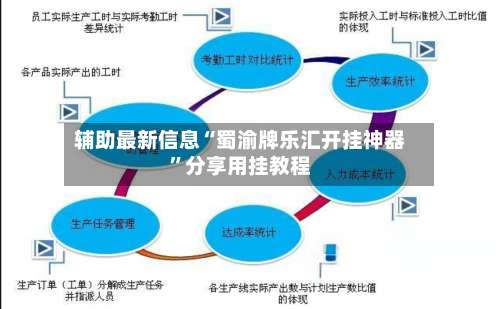 辅助最新信息“蜀渝牌乐汇开挂神器	”分享用挂教程-第3张图片