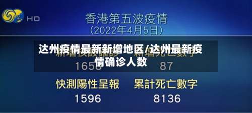 达州疫情最新新增地区/达州最新疫情确诊人数-第1张图片