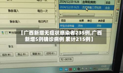 【广西新增无症状感染者235例,广西新增5例确诊病例 累计215例】-第2张图片