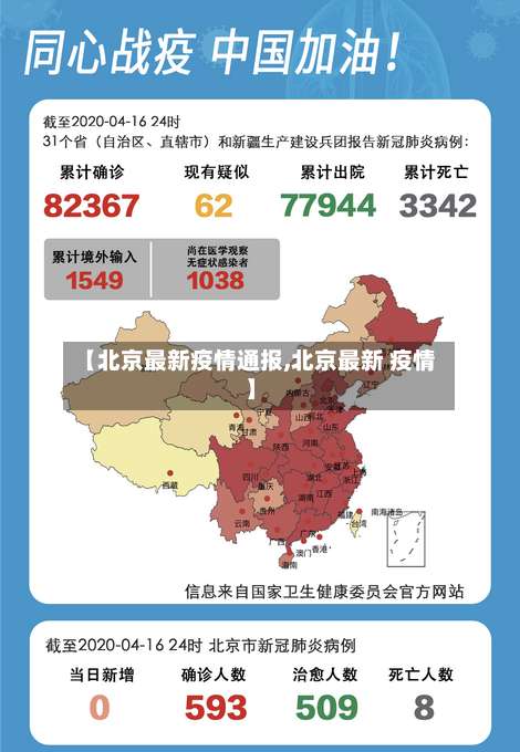 【北京最新疫情通报,北京最新 疫情】-第1张图片