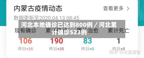 河北本地确诊已达到800例／河北累计确诊523例-第2张图片