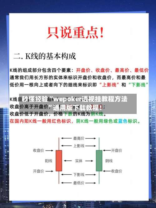 秒懂经验“wepoker透视挂教程方法”通用版下载教程！-第3张图片
