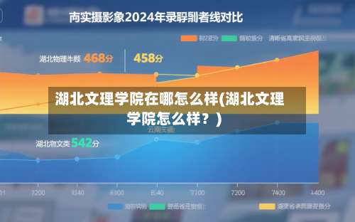 湖北文理学院在哪怎么样(湖北文理学院怎么样？)-第3张图片