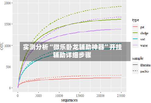 实测分析“微乐卧龙辅助神器”开挂辅助详细步骤-第2张图片