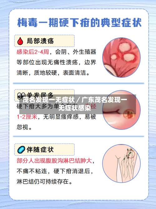 茂名发现一无症状／广东茂名发现一无症状感染-第3张图片