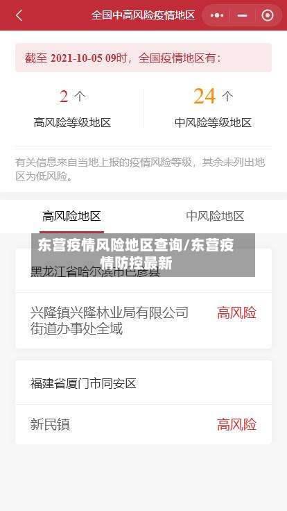 东营疫情风险地区查询/东营疫情防控最新-第2张图片