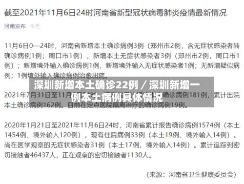 深圳新增本土确诊22例／深圳新增一例本土病例具体情况-第2张图片