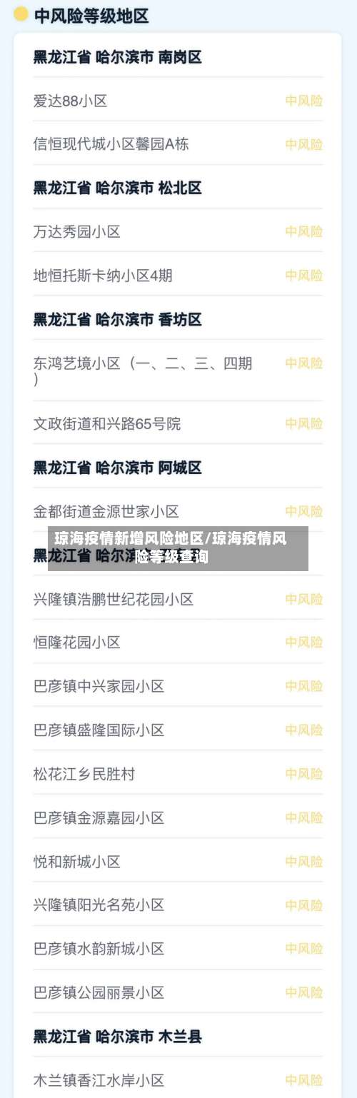 琼海疫情新增风险地区/琼海疫情风险等级查询-第2张图片