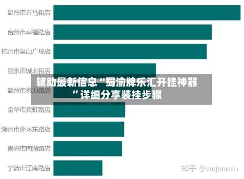辅助最新信息“蜀渝牌乐汇开挂神器”详细分享装挂步骤-第3张图片