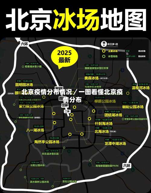 北京疫情分布情况／一图看懂北京疫情分布-第2张图片