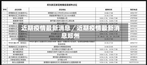 近期疫情最新消息／近期疫情最新消息郑州-第1张图片
