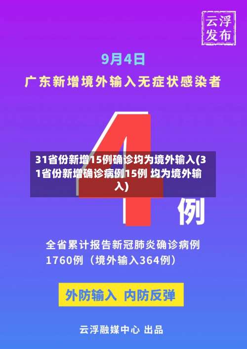31省份新增15例确诊均为境外输入(31省份新增确诊病例15例 均为境外输入)-第1张图片