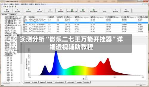实测分析“微乐二七王万能开挂器	”详细透视辅助教程-第2张图片