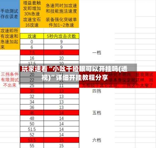 玩家速看“小吆干瞪眼可以开挂吗(透视)	”详细开挂教程分享-第1张图片