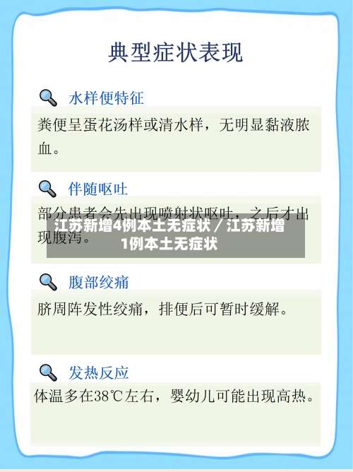 江苏新增4例本土无症状／江苏新增1例本土无症状-第3张图片