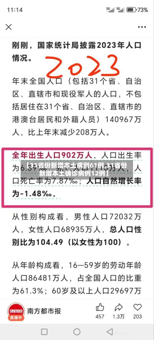 【31省份新增本土病例61例,31省份新增本土确诊病例12例】-第2张图片